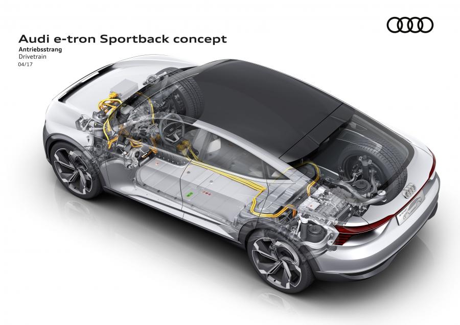 Схема Audi e-tron Sportback Concept 2017 года  (фото 30 из 35)